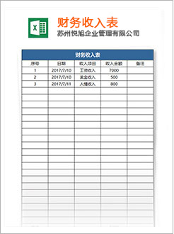 若尔盖代理记账